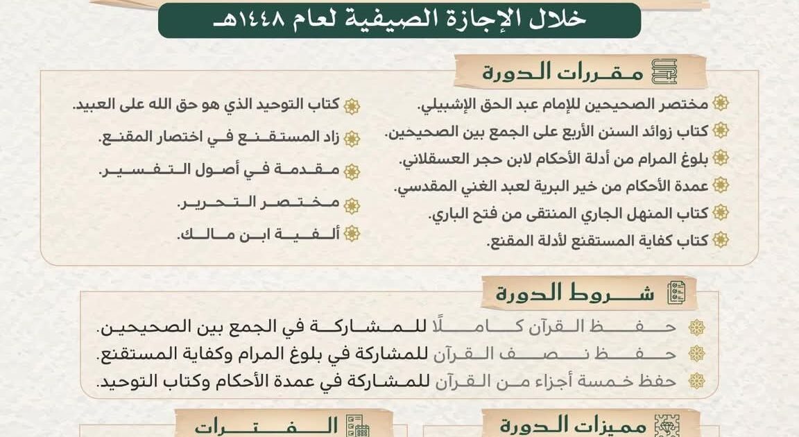 رئاسة الشؤون الدينية توضح عن دورة علمية لحفظ السنة النبوية والمتون العلمية بالمسجد الحرام