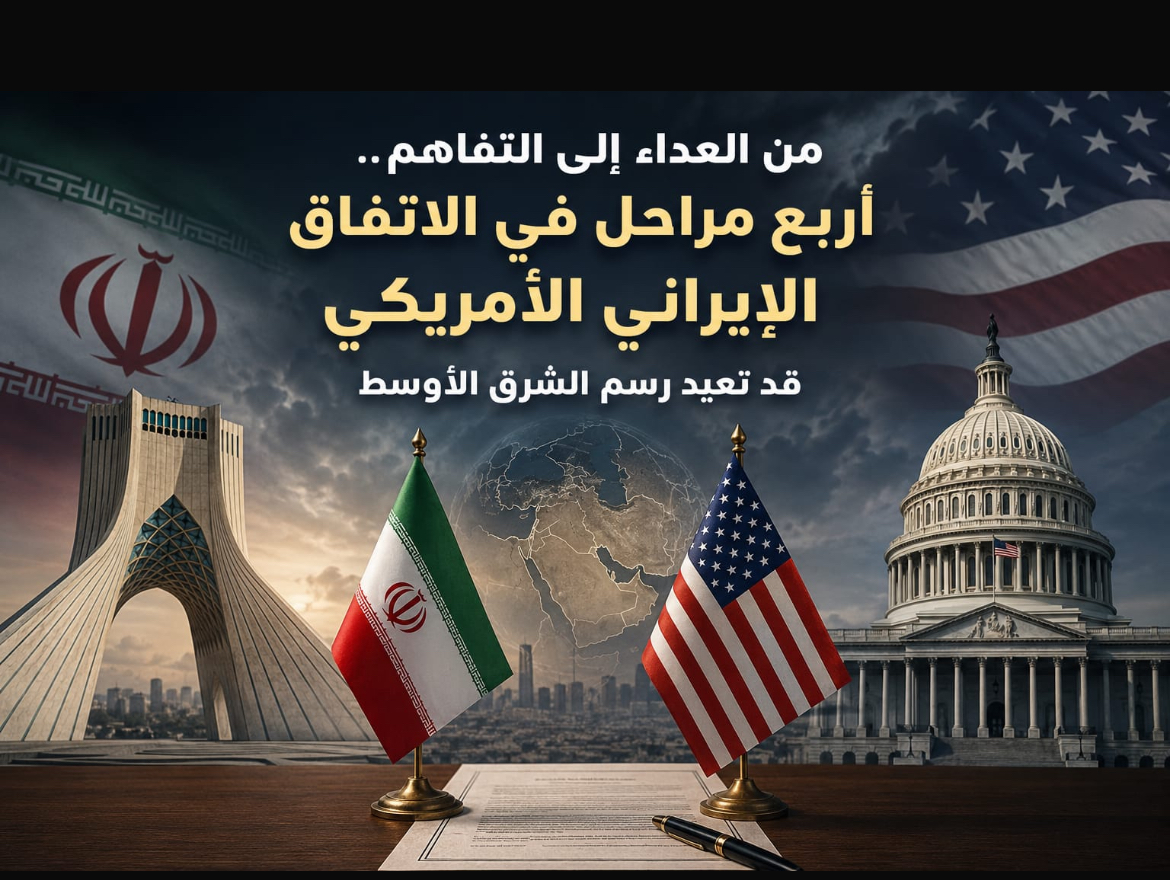 الإعلامى الدكتور مجدي كامل الهواري يكتب : من العداء إلى التفاهم .. أربع مراحل في الاتفاق الإيراني الأمريكي قد تعيد رسم الشرق الأوسط