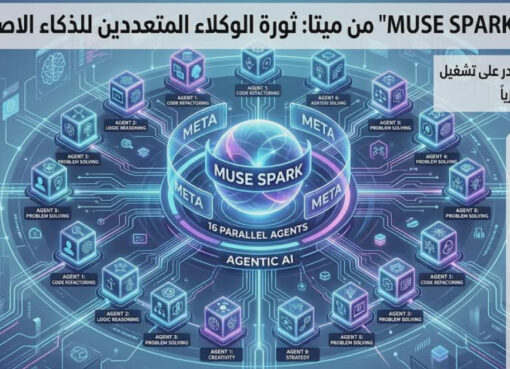 ​" عصر الـ 16 وكيلاً .. د.نرمين الصاوي تكشف كيف أطلقت 'ميتا' جيشاً رقمياً داخل نموذج واحد " .