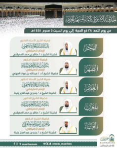 رئاسة الشؤون الدينية بالحرمين تعتمد الجدول الأسبوعي لأئمة الحرمين الشريفين
د. منصور نظام الدين – مكة المكرمة