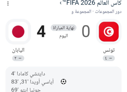 الاعلامي الدكتور مجدي كامل الهواري يكتب : بفضيحة مدوية نسور قرطاج يسقطون امام منتخب الساموراي و يودعون بطوله كأس العالم كاول فريق يخرج رسميا"