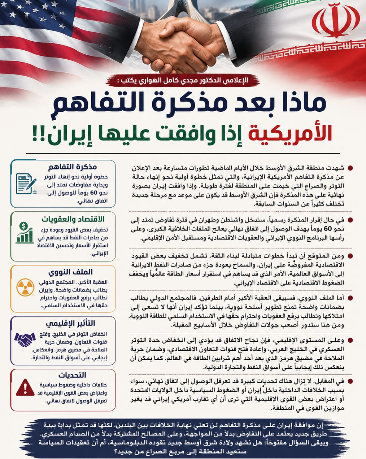 الاعلامى الدكتور مجدي كامل الهواري يكتب : بعد موافقة إيران المحتملة .. هل تفتح مذكرة التفاهم الأمريكية أبواب السلام أم تؤجل الانفجار الكبير؟