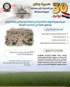 مجلس الوزراء يستعرض طفرة قطاع الزراعة بعد ثورة 30 يونيو