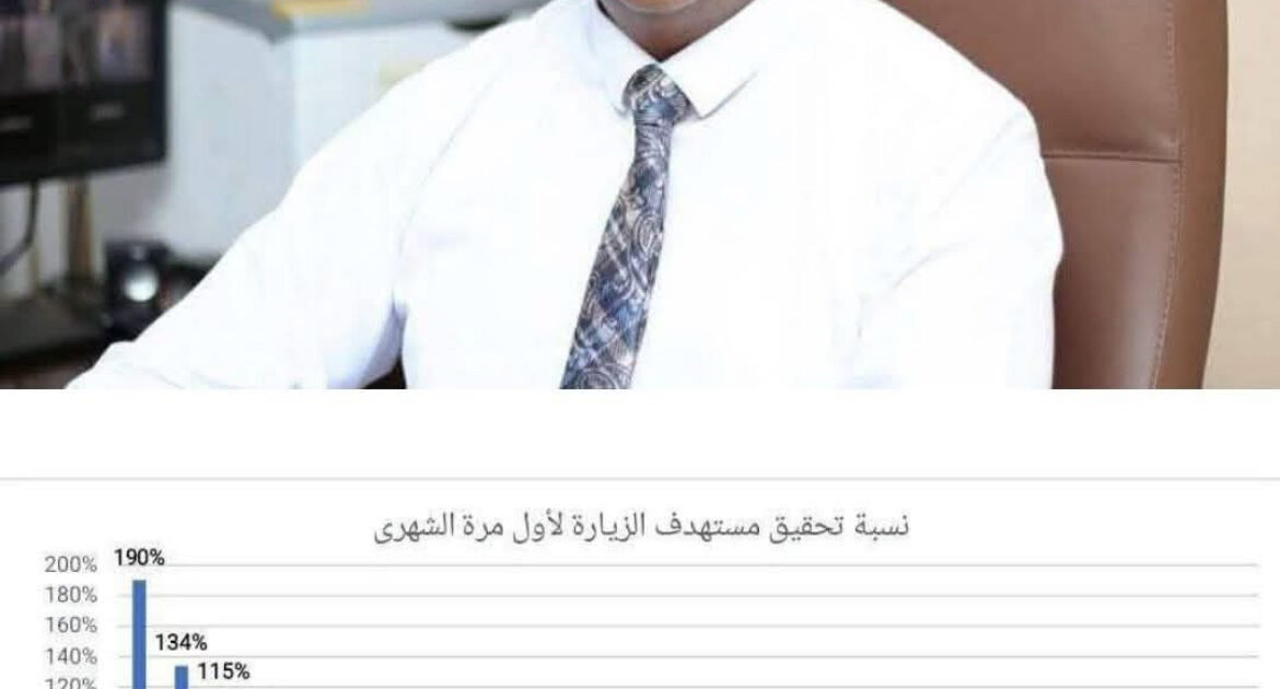 بداية جديدة للمنظومة الصحية فى البحر الأحمر