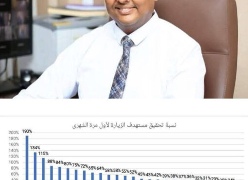 بداية جديدة للمنظومة الصحية فى البحر الأحمر
