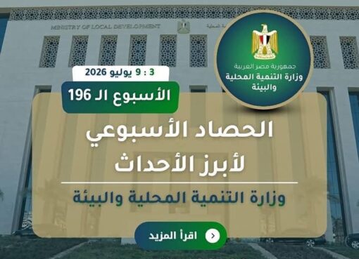 بالإنفوجراف "التنمية المحلية والبيئة تستعرض الحصاد الأسبوعي لرصد أنشطتها فى أسبوع"