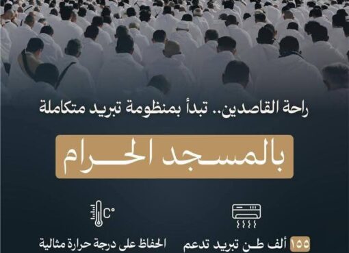 هيئة العناية بالحرمين توظّف منظومة التكييف المتقدمة لتعزيز راحة القاصدين في المسجد الحرام