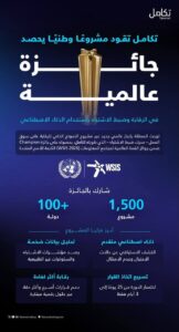 المملكة تحصد جائزة عالمية عن الذكاء الاصطناعي في الرقابة على سوق العمل