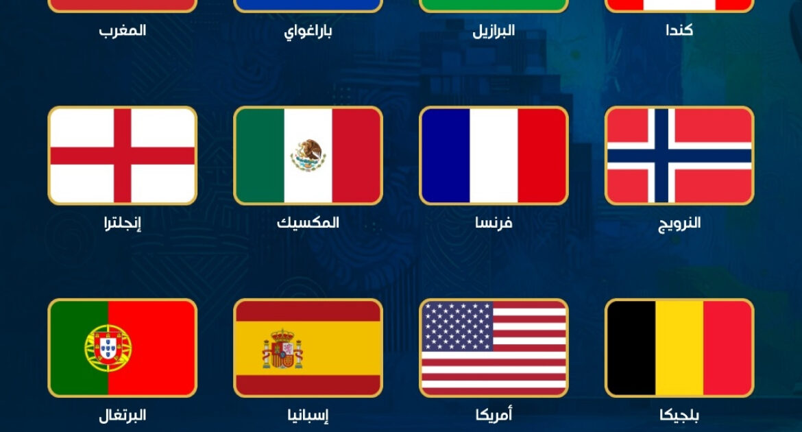 الإعلامى الدكتور مجدي كامل الهواري يكتب : الفراعنة يكتبون التاريخ.. مصر إلى دور الـ16 والمونديال يشتعل بالمفاجآت.