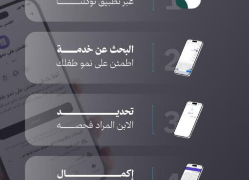 تعليم الطائف يدعوا أولياء الأمور ؛ أطمئنوا على صحة أطفالكم بالفحص النمائي