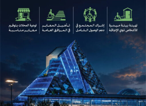 تهدف إلى توفير بيئة عمرانية مناسبة امانة الطائف تطلق مبادرة الوصول الشامل للأشخاص ذوي الإعاقة