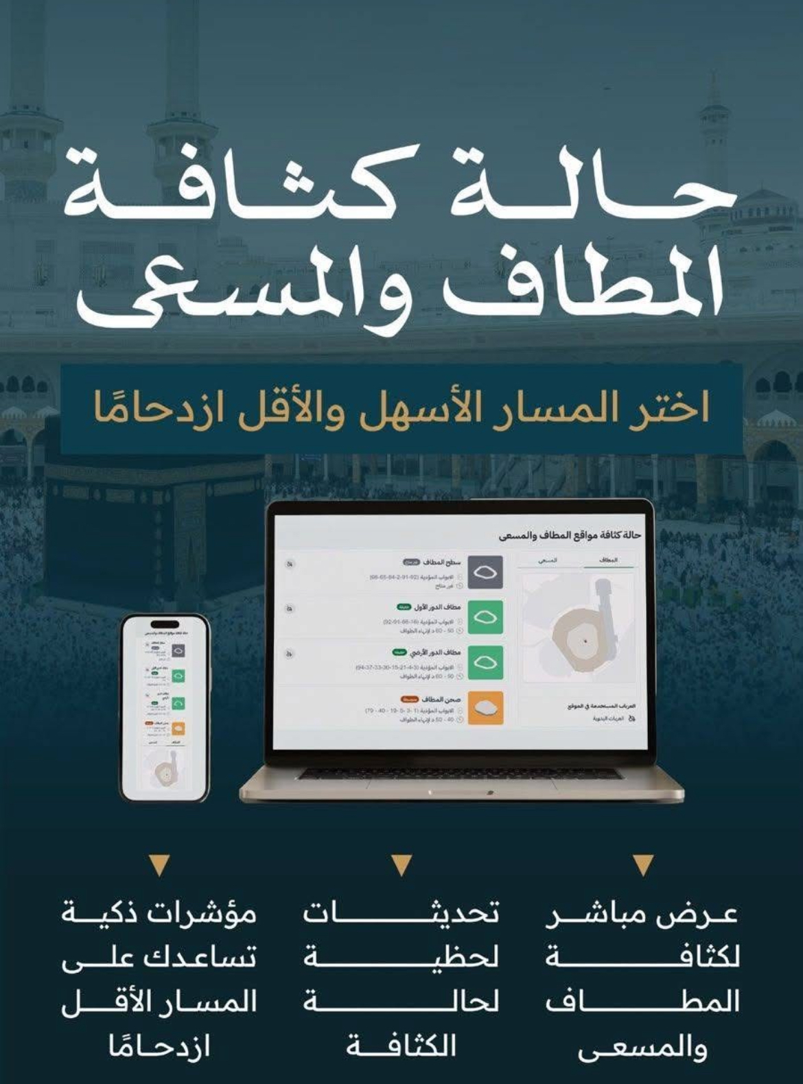 هيئة العناية بشؤون المسجد الحرام والمسجد النبوي تتيح خدمة متابعة كثافة المطاف والمسعى لحظيًا