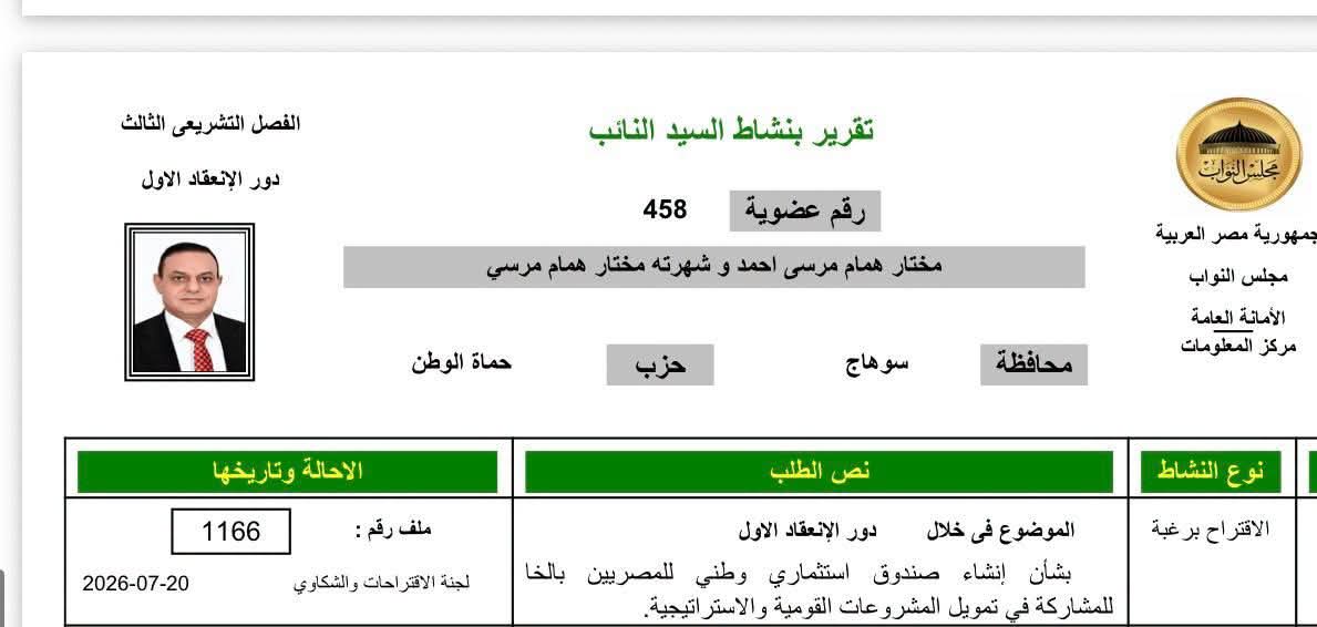 برلماني يقترح انشاء صندوق استثماري وطني للمصريين بالخارج