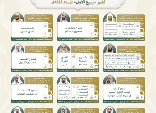 رئاسة الشؤون الدينية توضح البرنامج العلمي لدروس المسجد الحرام لشهر ربيع الأول