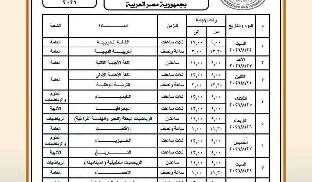 محافظ البحيرة توجه برفع درجة الإستعداد وتوفير المناخ الملائم أمام الطلاب لأداء امتحاناتهم بسهولة ويسر