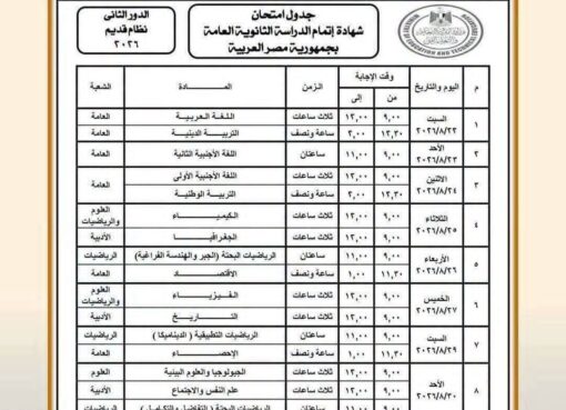 محافظ البحيرة توجه برفع درجة الإستعداد وتوفير المناخ الملائم أمام الطلاب لأداء امتحاناتهم بسهولة ويسر