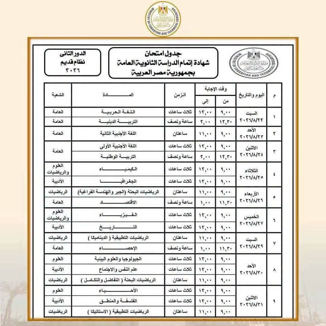محافظ البحيرة توجه برفع درجة الإستعداد وتوفير المناخ الملائم أمام الطلاب لأداء امتحاناتهم بسهولة ويسر