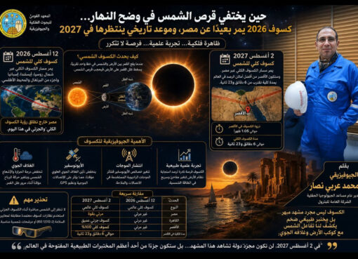 حين يختفي قرص الشمس في وضح النهار... كسوف 2026 يمر بعيدًا عن مصر، وموعد تاريخي ينتظرها في 2027