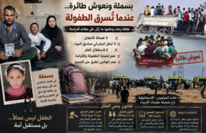 بسملة و«النعوش الطائرة».. مأساة طفل تكشف الوجه الآخر لعمالة الأطفال واستغلال الفقر