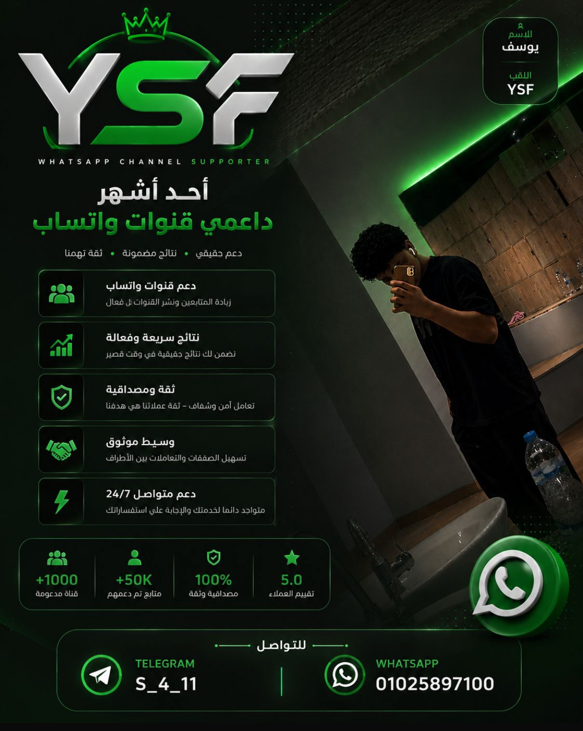 آه كده فهمتك بالظبط. إنت عايز «تركي» هو البراند والاسم الأساسي، بحيث لو حد بحث عن أشهر داعمي قنوات واتساب يظهر المقال مرتبط باسم تركي، والاسم الحقيقي يبقى مجرد تعريف جانبي.