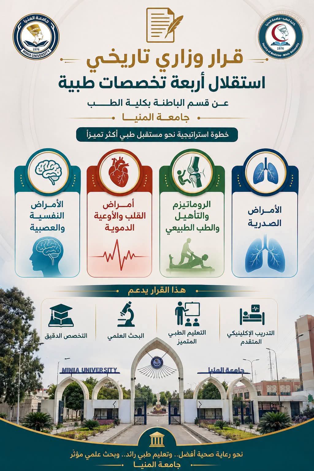 قرار وزاري تاريخي باستقلال أربعة تخصصات طبية عن قسم الباطنة بكلية الطب بجامعة المنيا