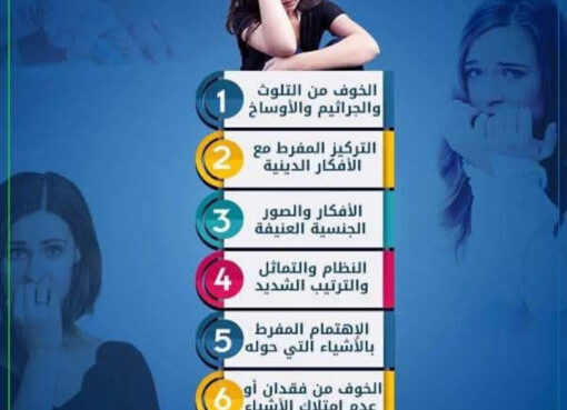أفكار بصوت مرتفع