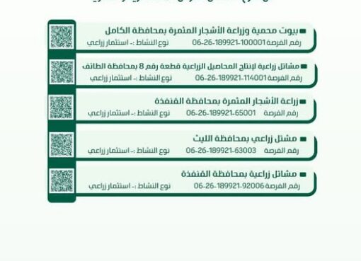 ‏بيئة مكة تطرح